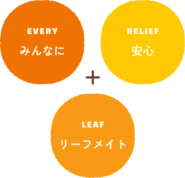 「エブリリーフ」に込めた思い 図解